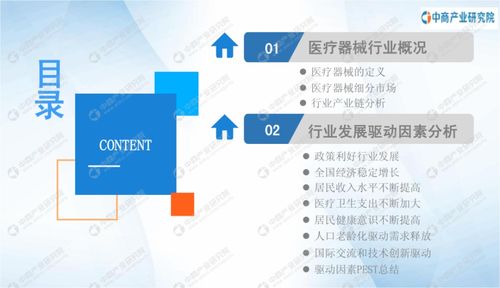 2020年中國醫療器械行業發展前景及投資機會研究報告 聚焦計算機軟硬件及輔助設備零售視角
